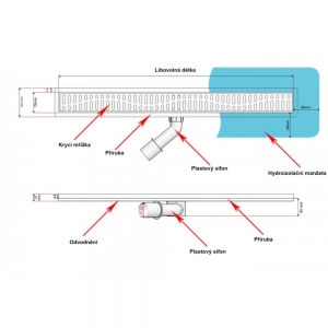 Sprchový odvodňovací žláb Silver 700 mm